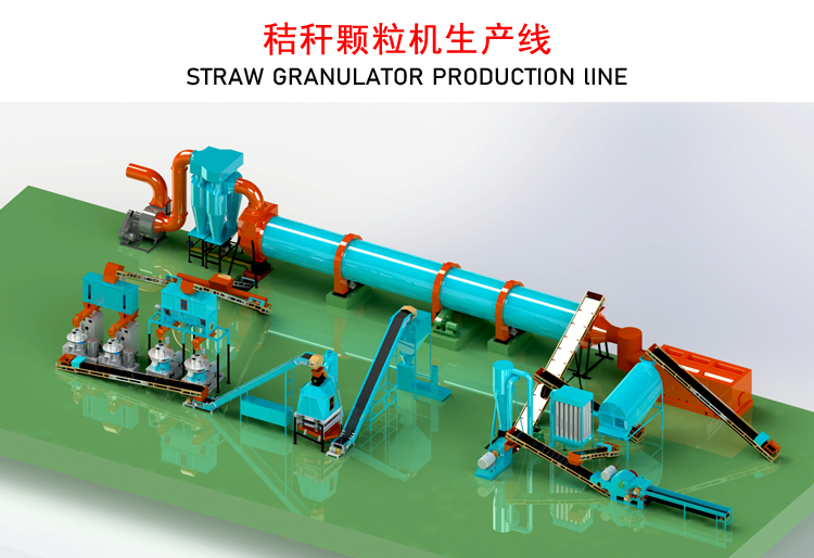 秸稈顆粒機生產(chǎn)線